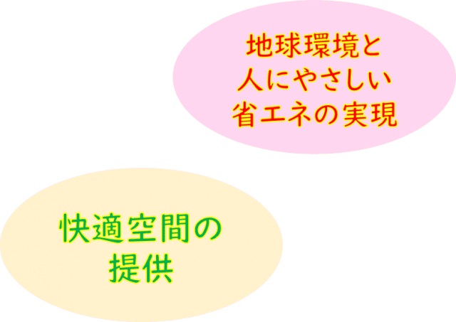 株式会社佐賀リコピーサービス トップページ 公式